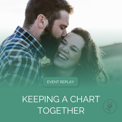 Man wearing checkered shirt kissing forehead of woman with brown hair who is smiling and laughing outside in a field. The photo fades into green with the words "Event Replay" and "Keeping a Chart Together" at the bottom along with the Pearl and Thistle logo.