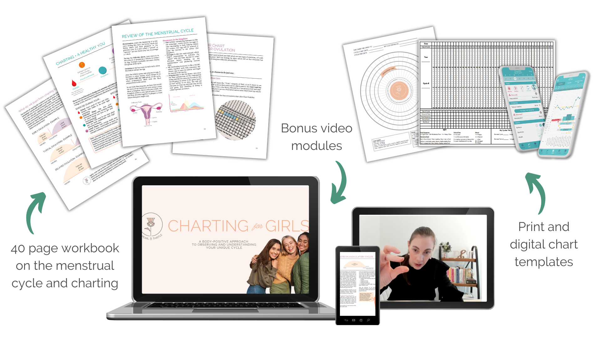 Four worksheets, laptop with main Charting for Girls slide, phone with infographic, woman in black shirt showing two fingers, additional handouts, and phones. The words 40 page workbook on the menstrual cycle and charting, bonus video modules, and print and digital chart templates with green arrows appears.