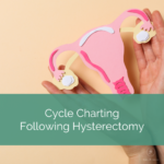 text reads "cycle charting following hysterectomy" with image of hands hold paper model of uterus and ovaries